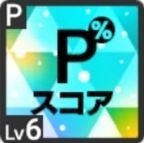 お姉ちゃん離れアイコン