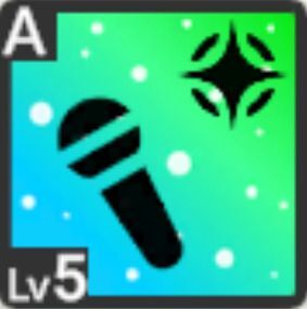 大好きなあのキャラアイコン