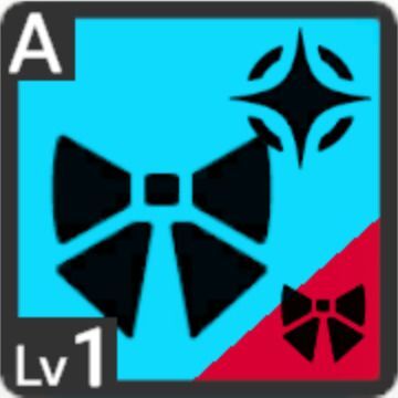 これぞアイドルの力アイコン