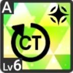 天下を取るアイドルアイコン