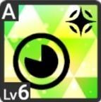 ココアちゃん達との思い出アイコン