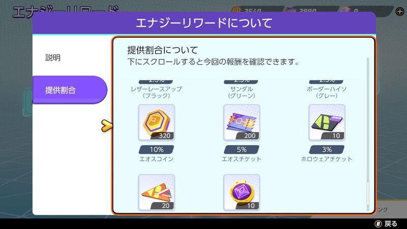 ポケモンユナイト ホロウェアチケットの入手方法と使い道 ポケモンユナイト攻略wiki Gamerch