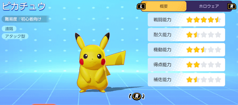 ポケモンユナイト 最初に選べきおすすめポケモン Unite ポケモンユナイト攻略wiki Gamerch