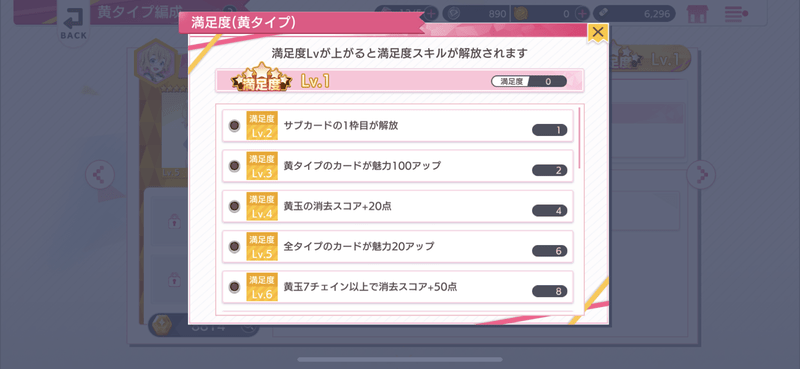 満足度レベルを上げる