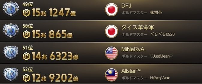 52位