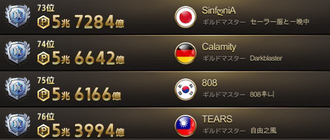 76位