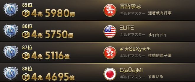 88位