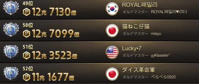 52位
