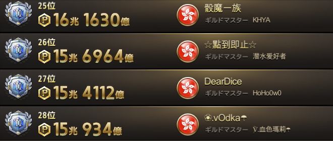 28位