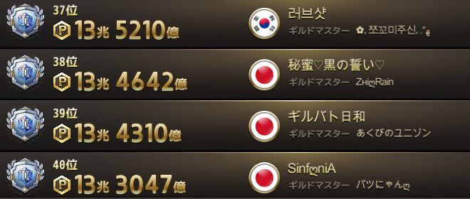 40位