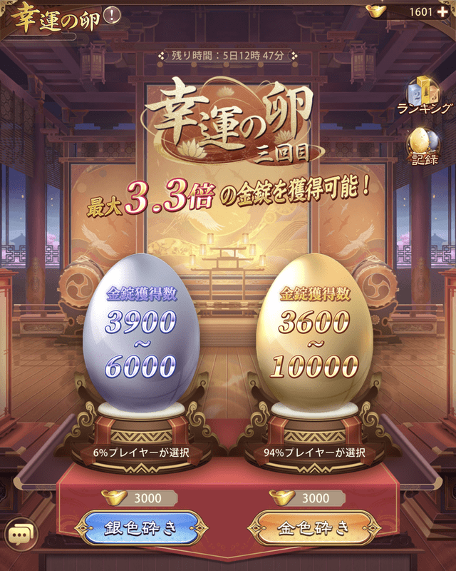 幸運の卵で金錠を増やす