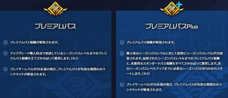 プレミアムパスPlus