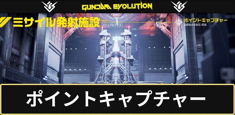 ポイントキャプチャー