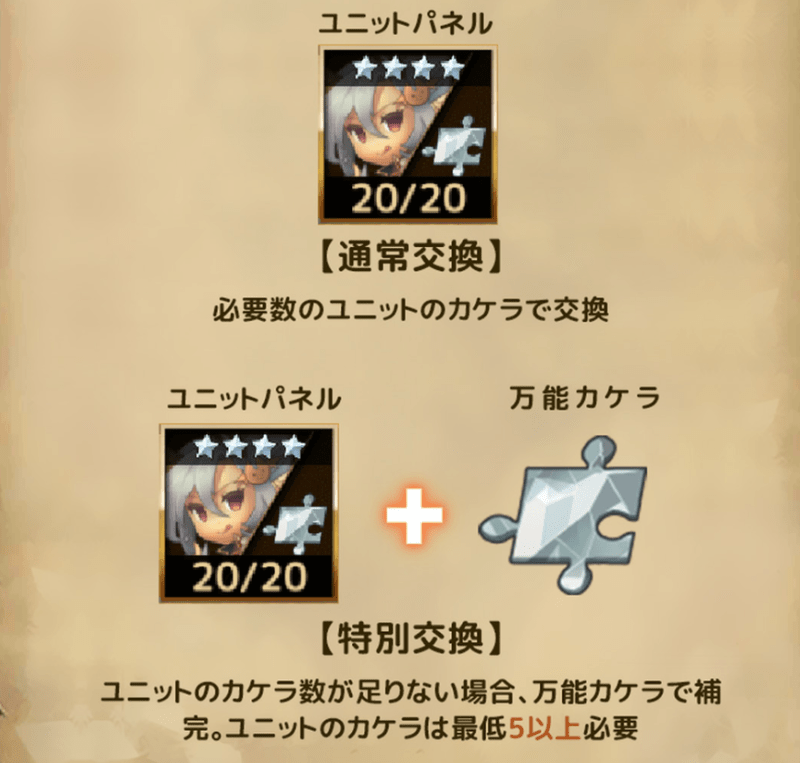 ユニットパネル