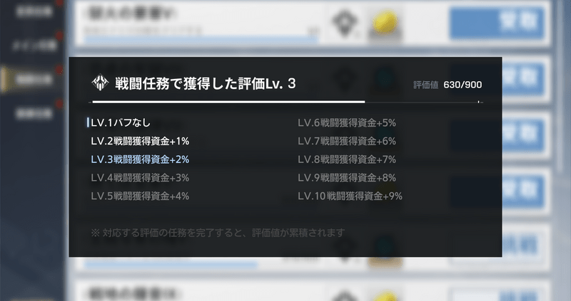 任務レベルアップ