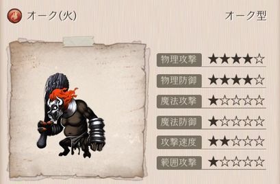 オーク(火)
