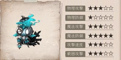 ハイゴースト水