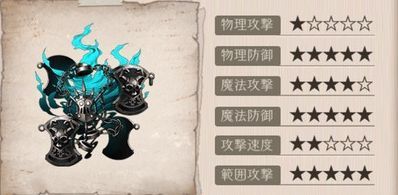 シールドウィスプ