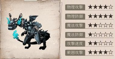 パペットドラゴン