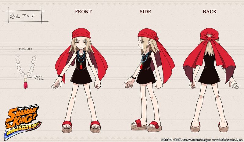 3Dモデル用三面図