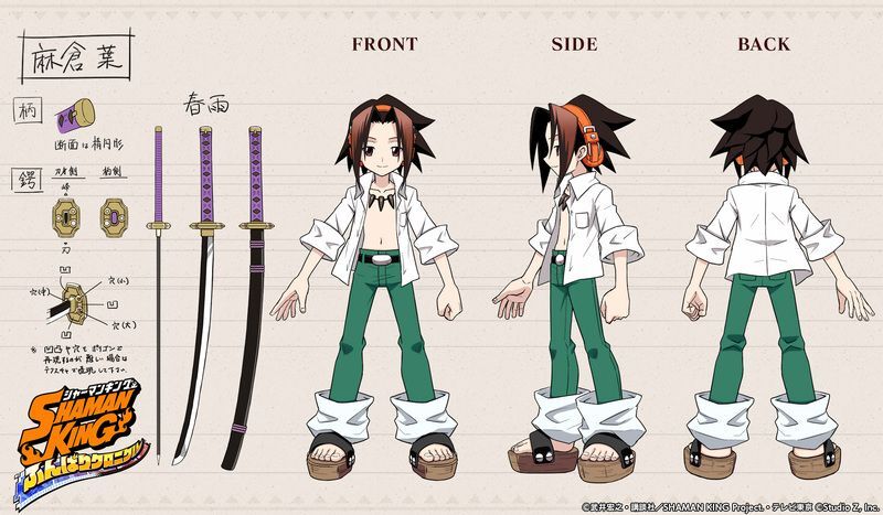 3Dモデル用三面図