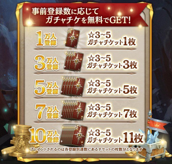 事前登録の特典画像