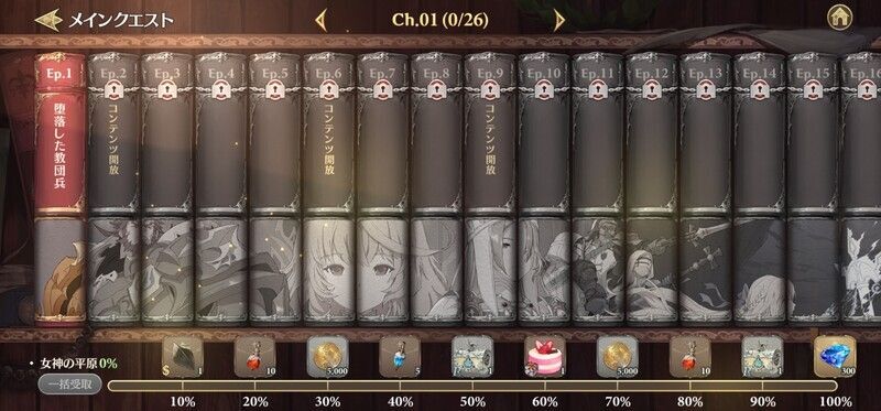 メインクエスト