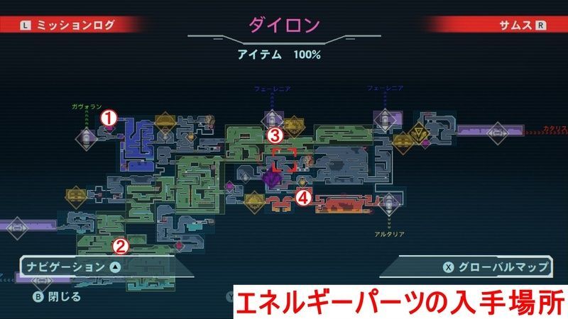 ダイロン_エネルギーパーツ