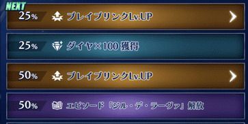 ボーナスを獲得