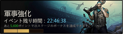 軍事強化