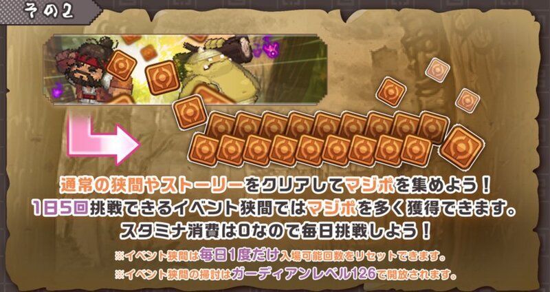 むかし、むかし、その昔