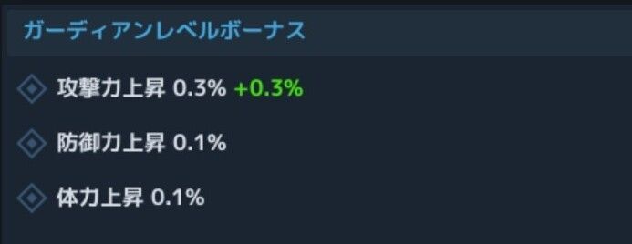 ステータスボーナス