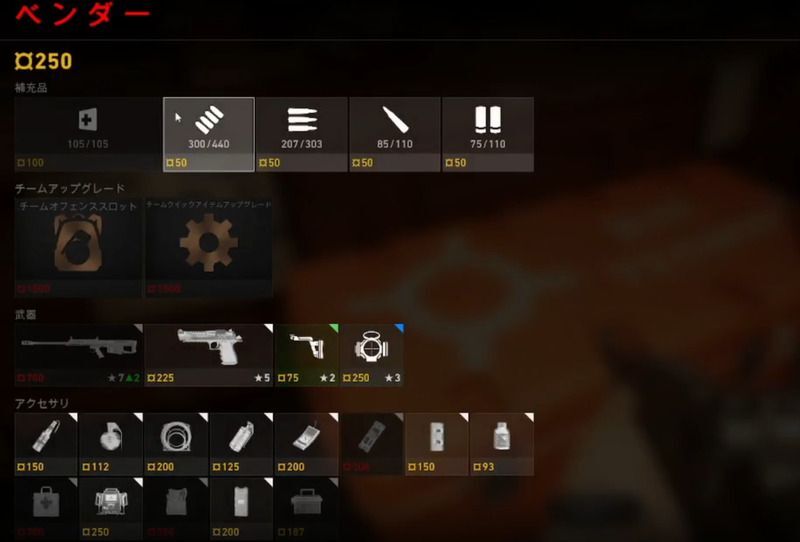 購入可能なアイテム一覧