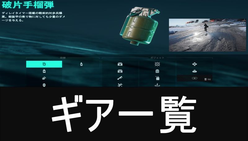ギア一覧と解放レベル