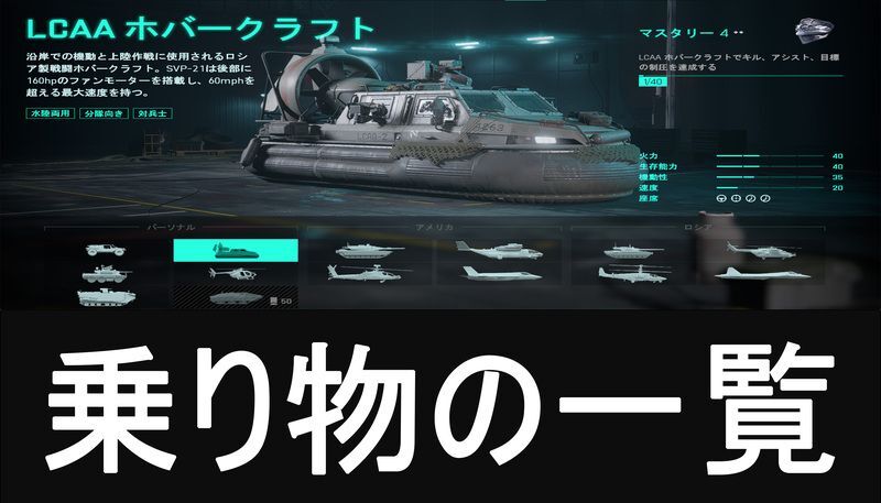 乗り物の一覧