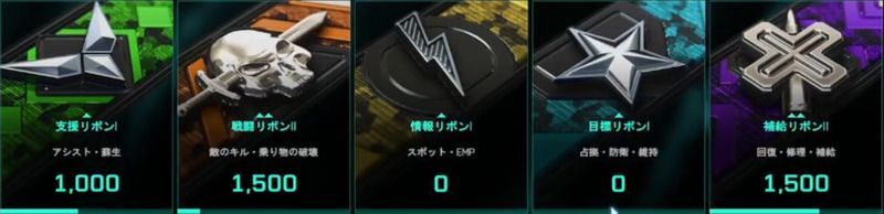 キルだけに固執しない