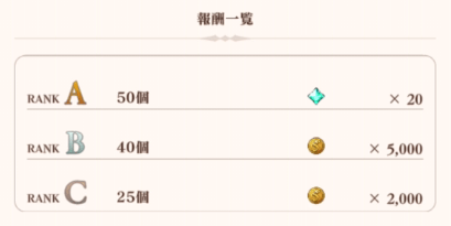 シークレットミッション