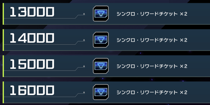 シンクロリワードの収録カード一覧