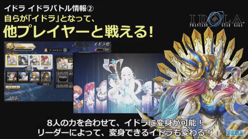 自身がイドラになる