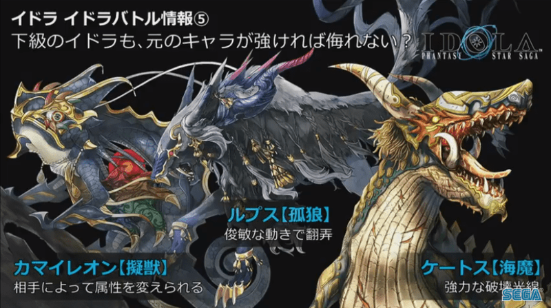 下級のイドラについて