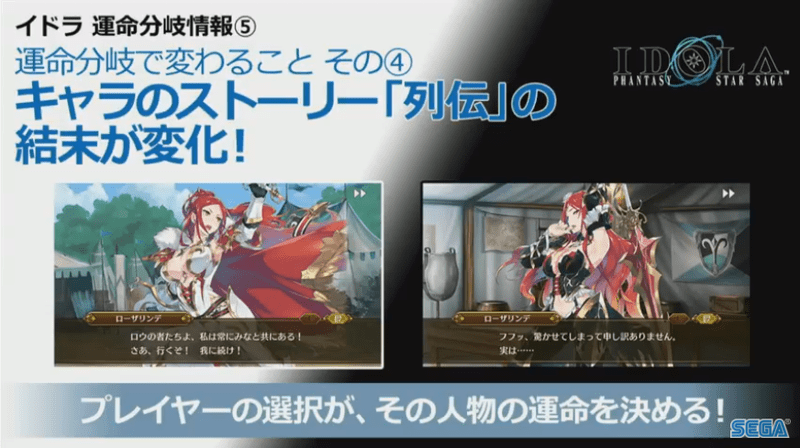 キャラストーリー