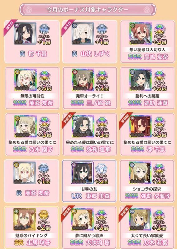 柔らかな心 Ssr安芸真鈴の最新評価と育成優先度 ゆゆゆい攻略wiki Gamerch