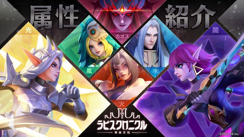 キャラは5属性に分かれている