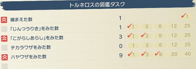 ラブトロス 倒し て しまっ た ポケモンアルセウス攻略 ふるいポエムの場所と内容考察 ネタバレあり Stg Origin Aegpresents Com