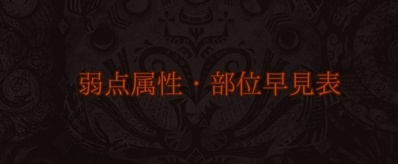 モンハンワールド弱点属性・部位早見表