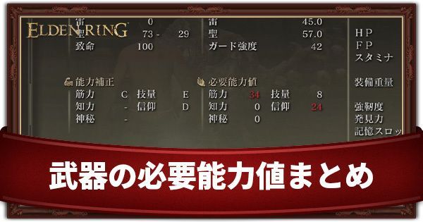 武器の必要能力値まとめ