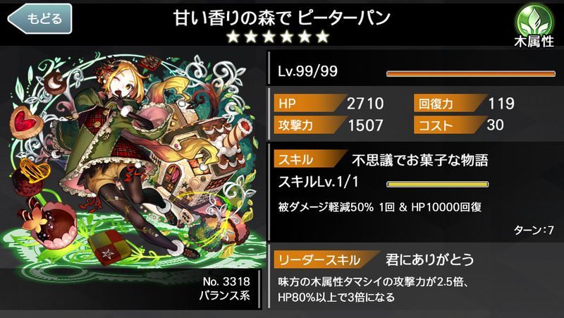 甘い香りの森で ピーターパン 都市0 Wiki Gamerch