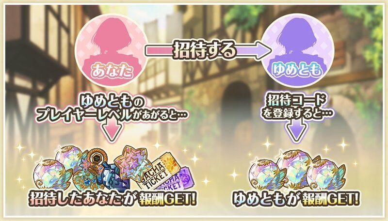 ゆめとも招待キャンペーンとは？