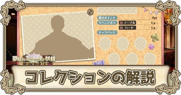 コレクションボード