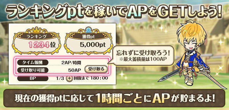 ランキングptを稼いでAPをゲット